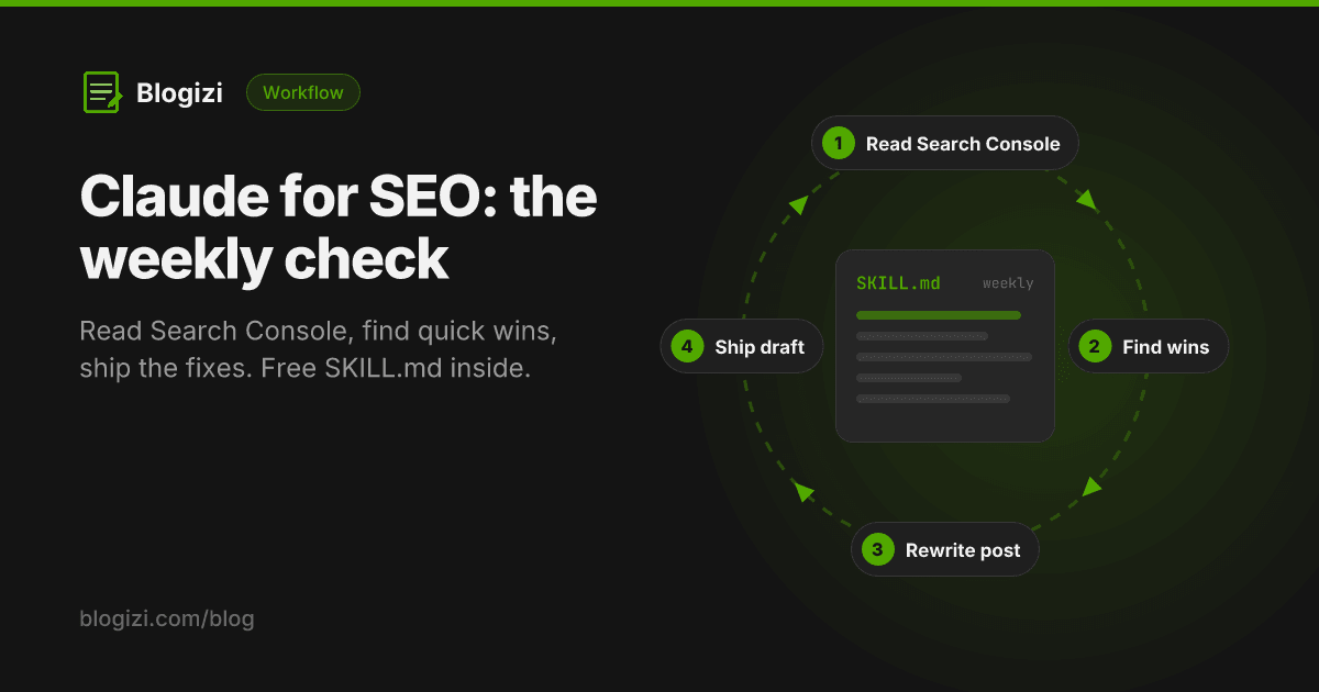 Claude for SEO: A Weekly Search Console Workflow (Plus a Free SKILL.md)